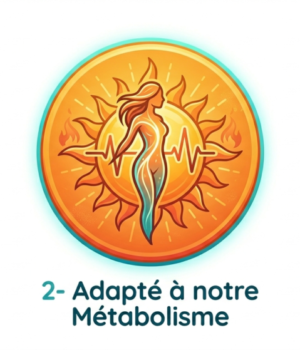 🌴Nos corps sont habitués à la chaleur et à une alimentation spécifique. Le programme optimise votre digestion et combat le stockage des graisses lié aux habitudes antillaises traditionnelles.